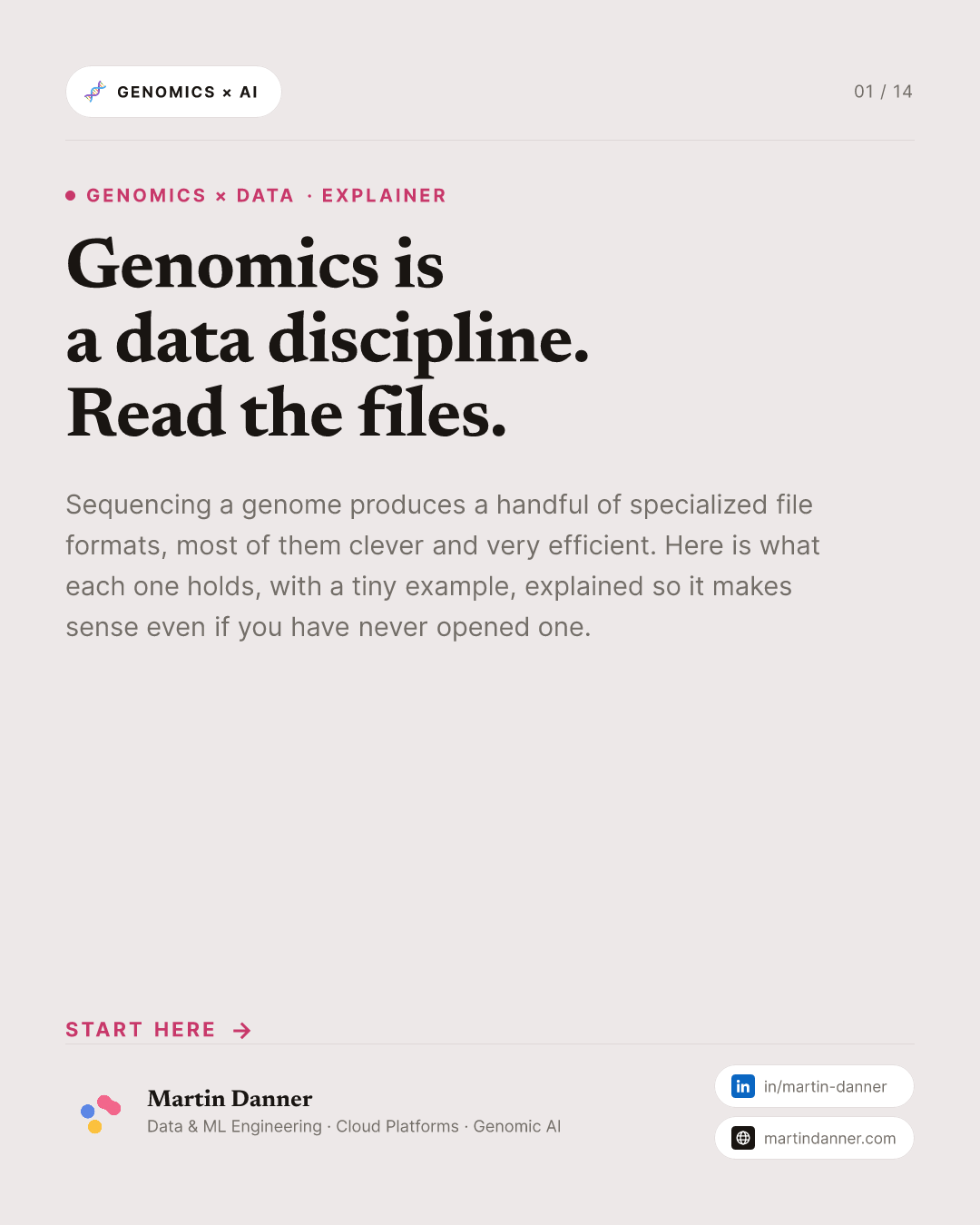 Genomic Data Formats — 1 / 14