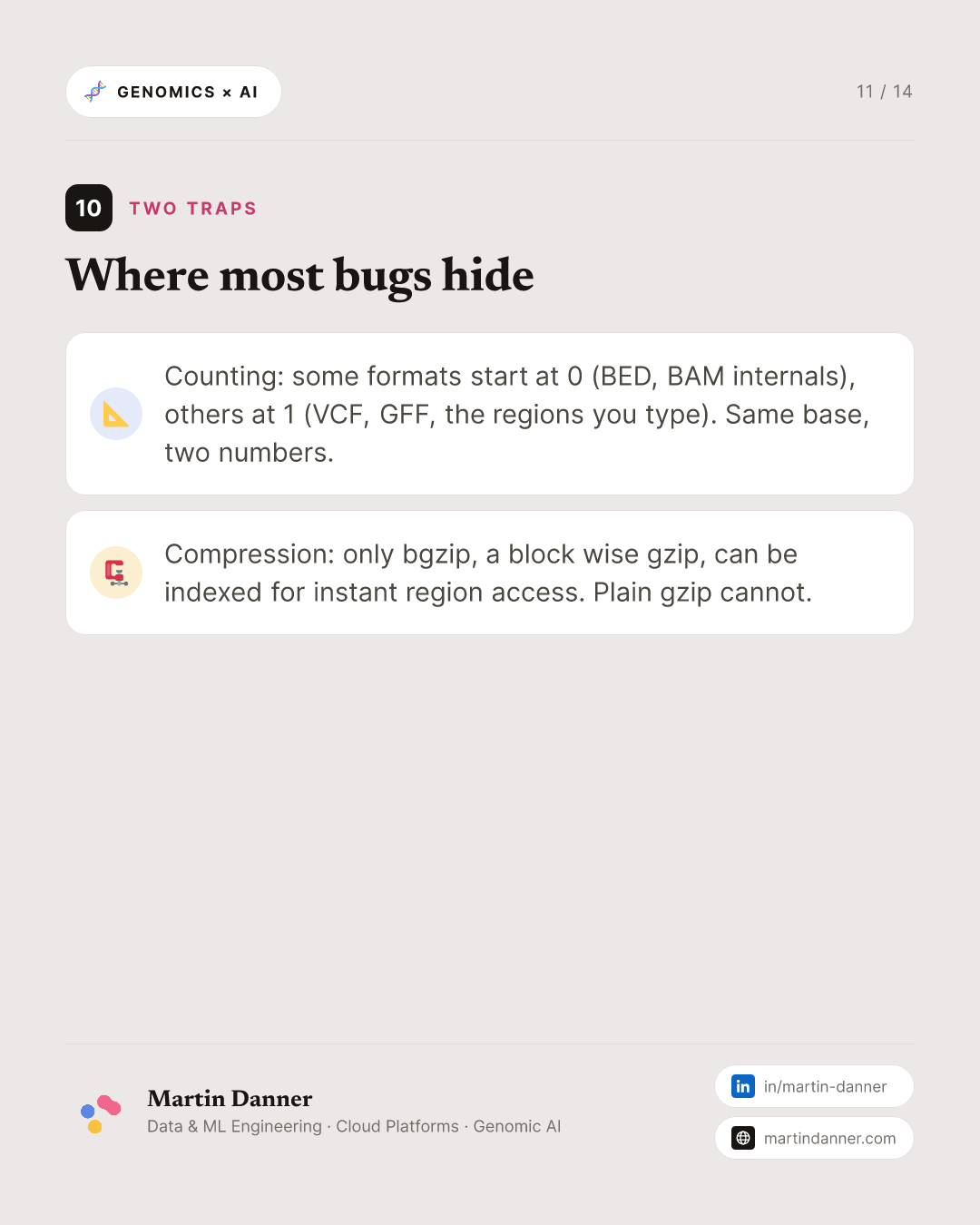 Genomic Data Formats — 11 / 14