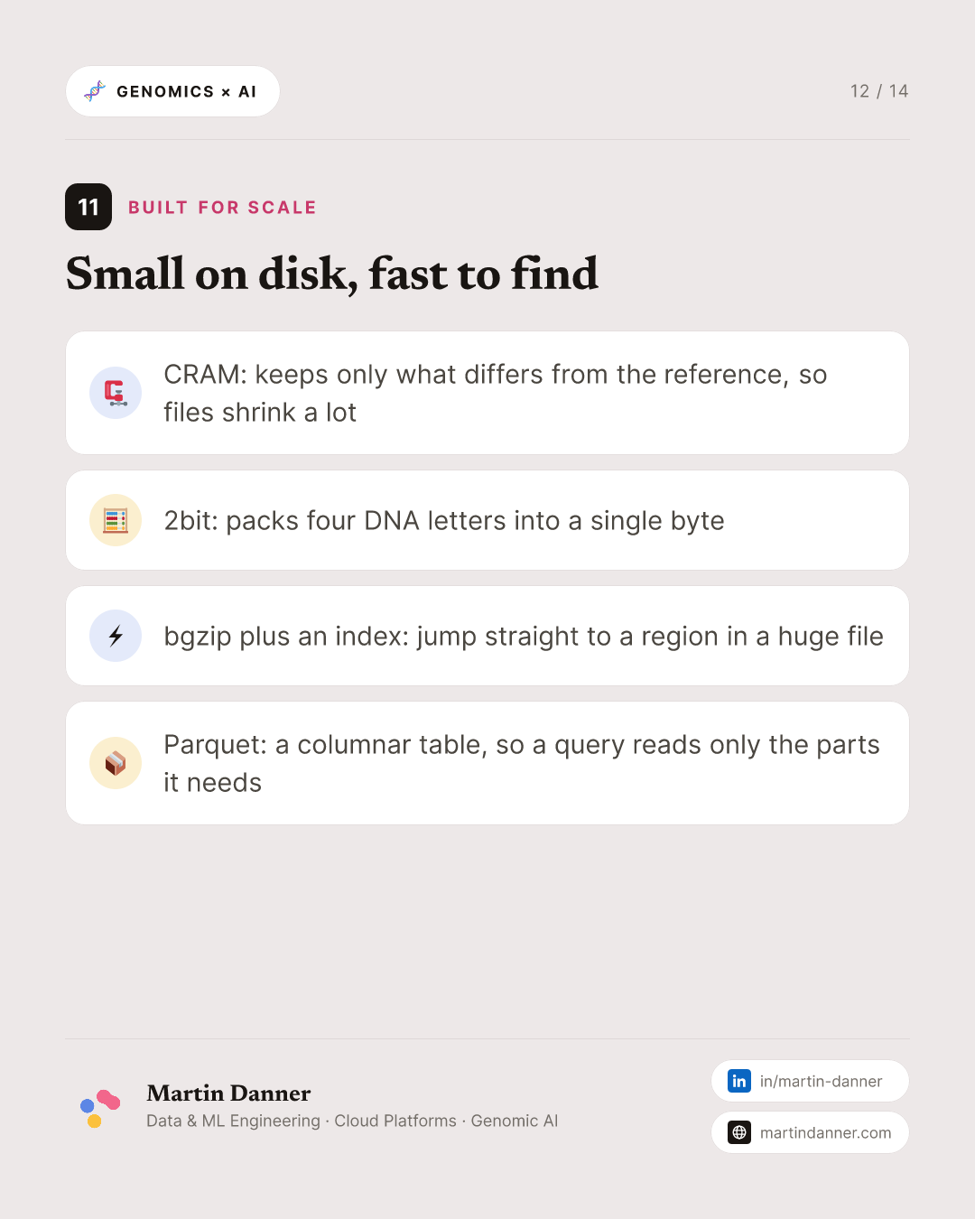 Genomic Data Formats — 12 / 14