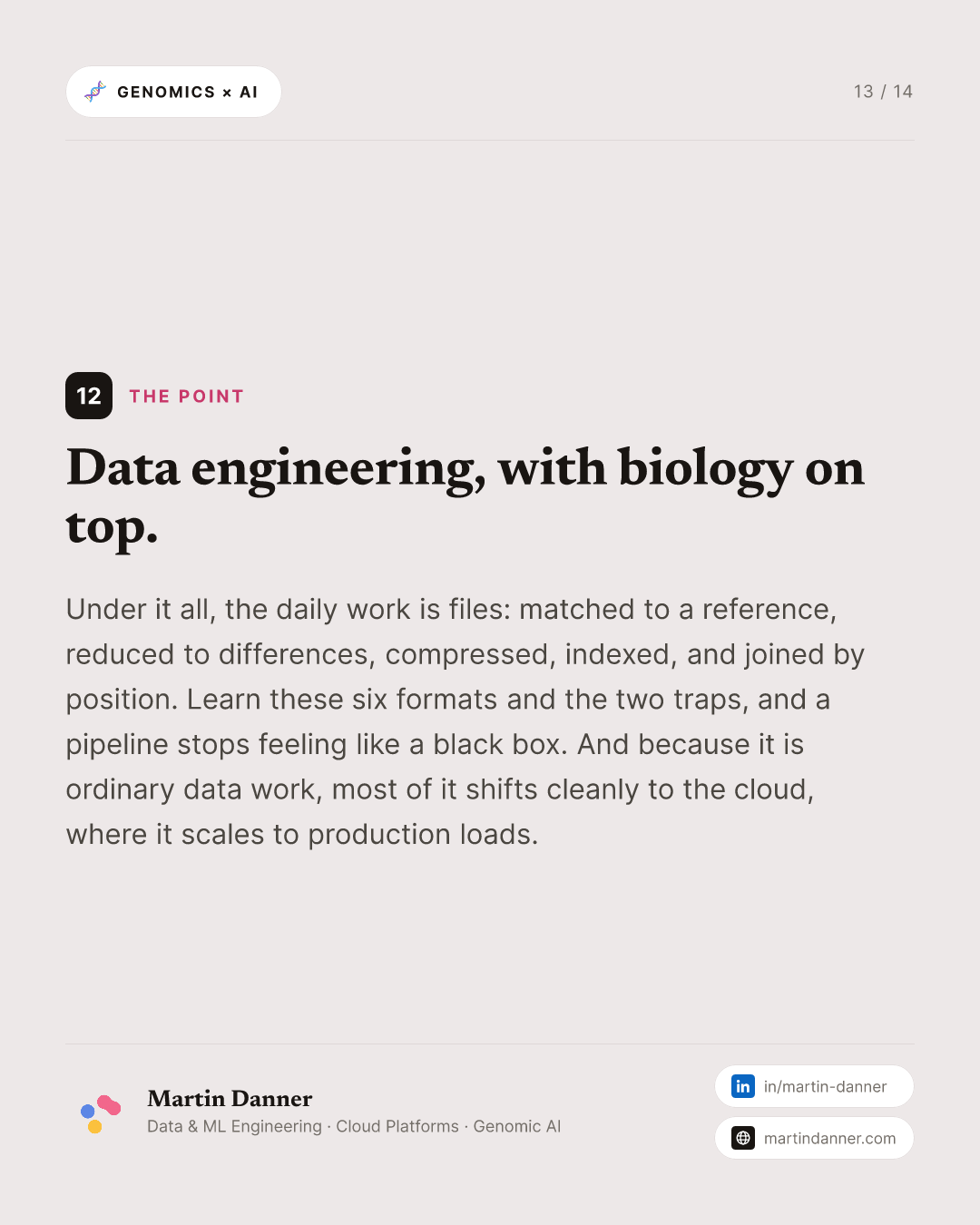 Genomic Data Formats — 13 / 14