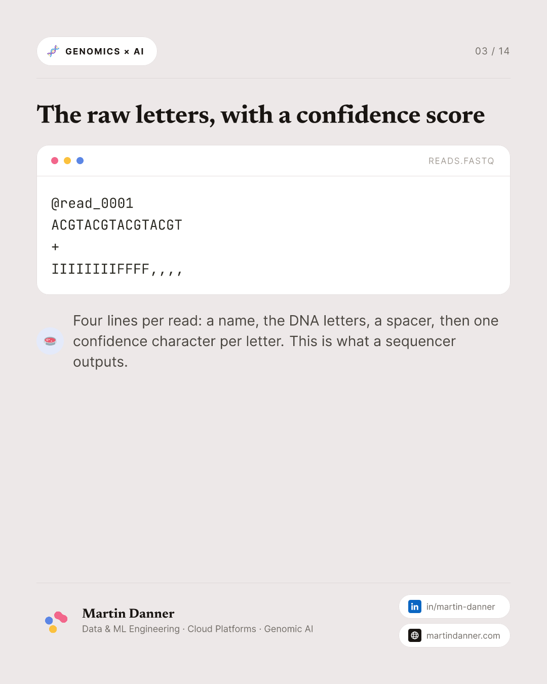 Genomic Data Formats — 3 / 14