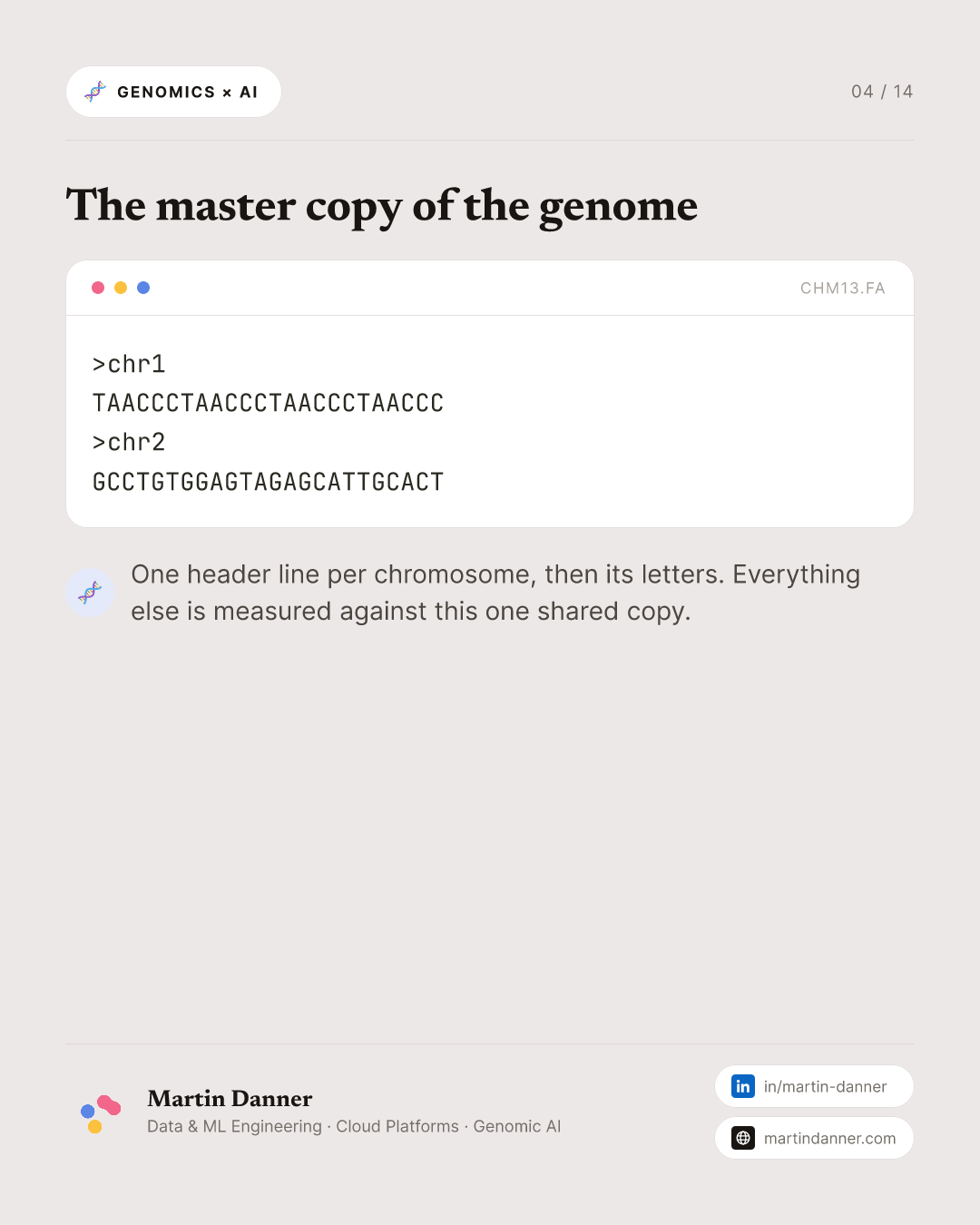 Genomic Data Formats — 4 / 14